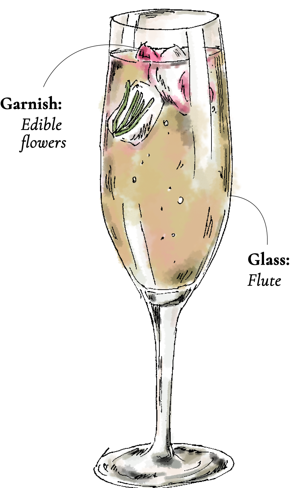 3 easy cocktail recipes to get your party on