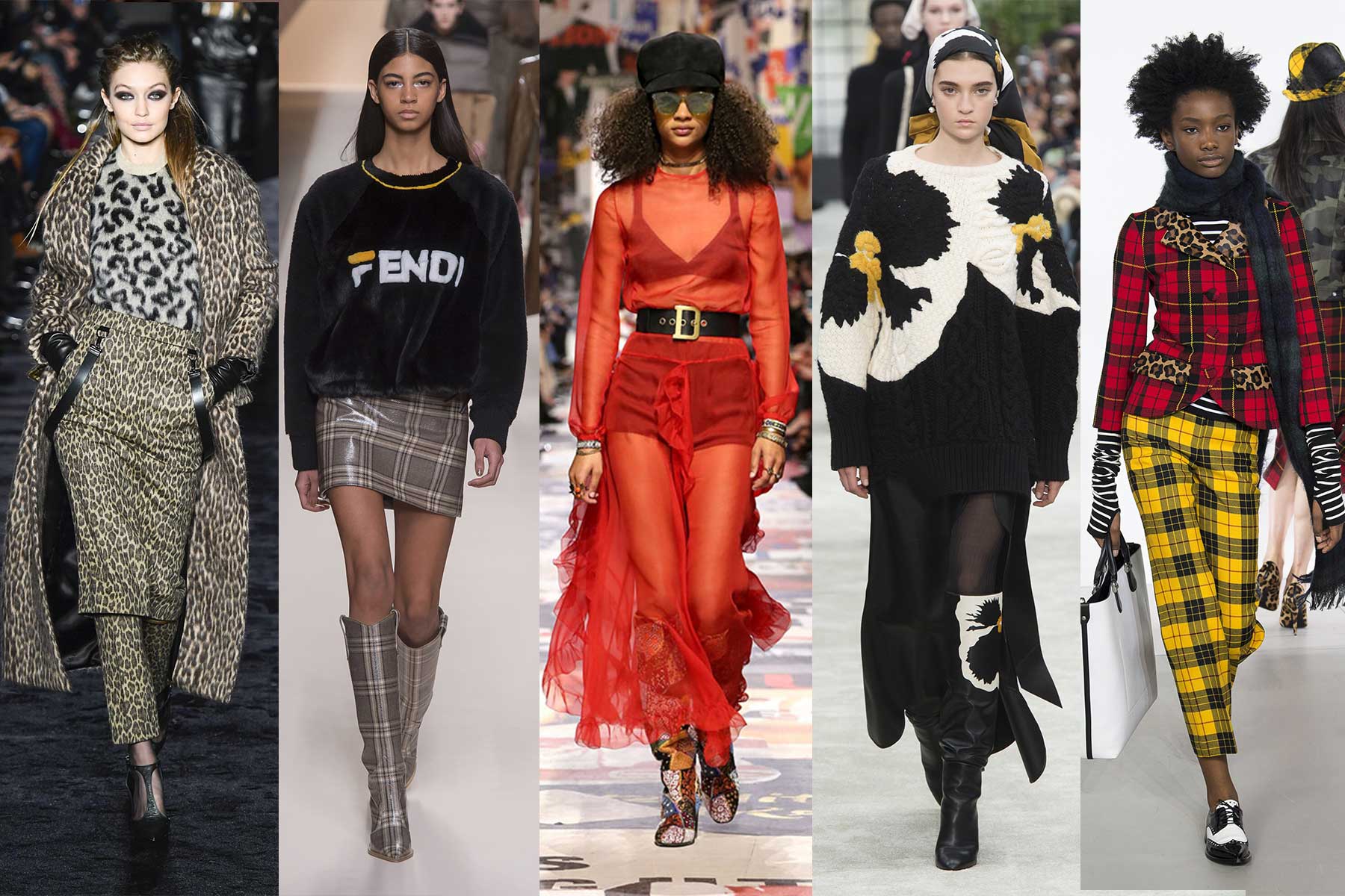 Fall/Winter 2018 Fashion Week Runway Trends